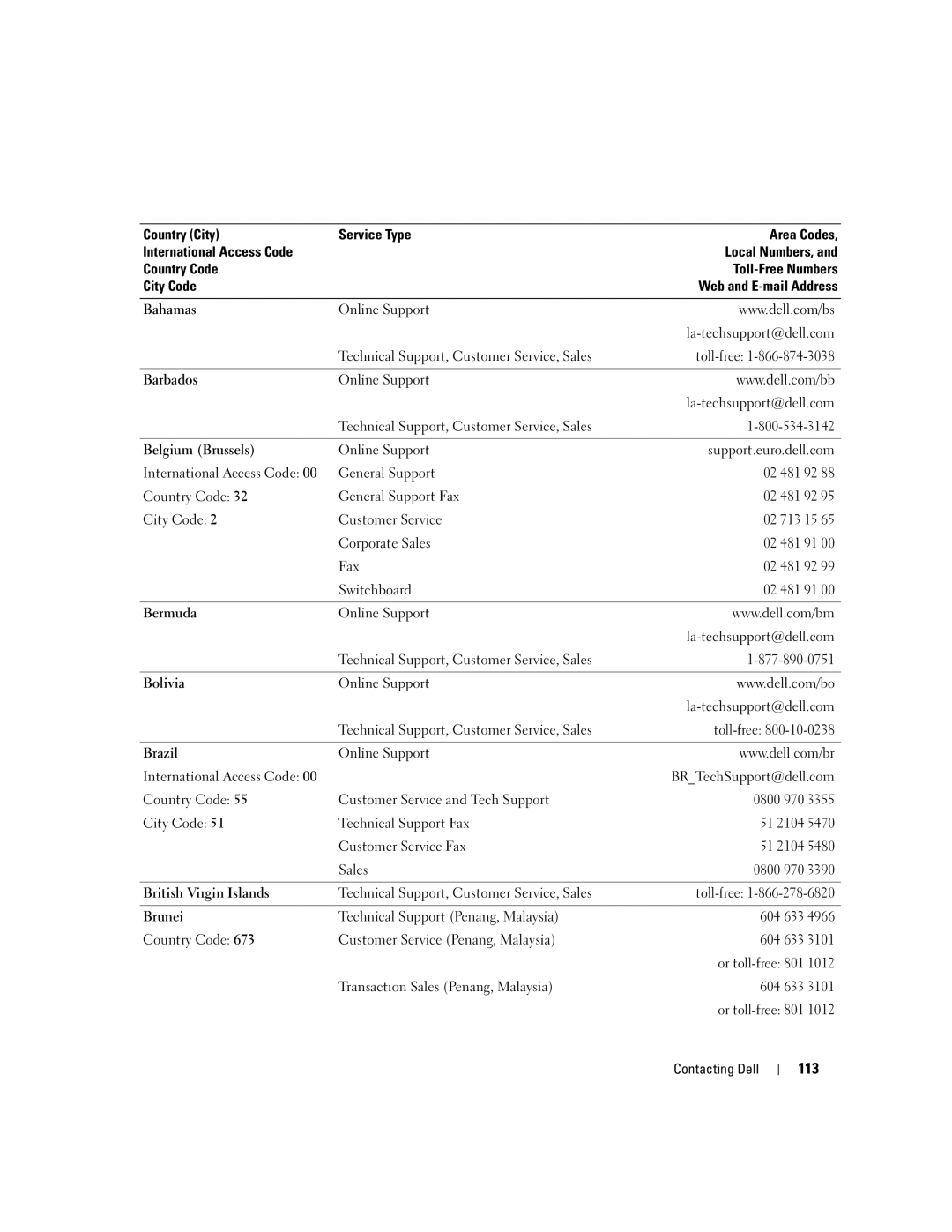 Dell PP23LA owner manual 113 