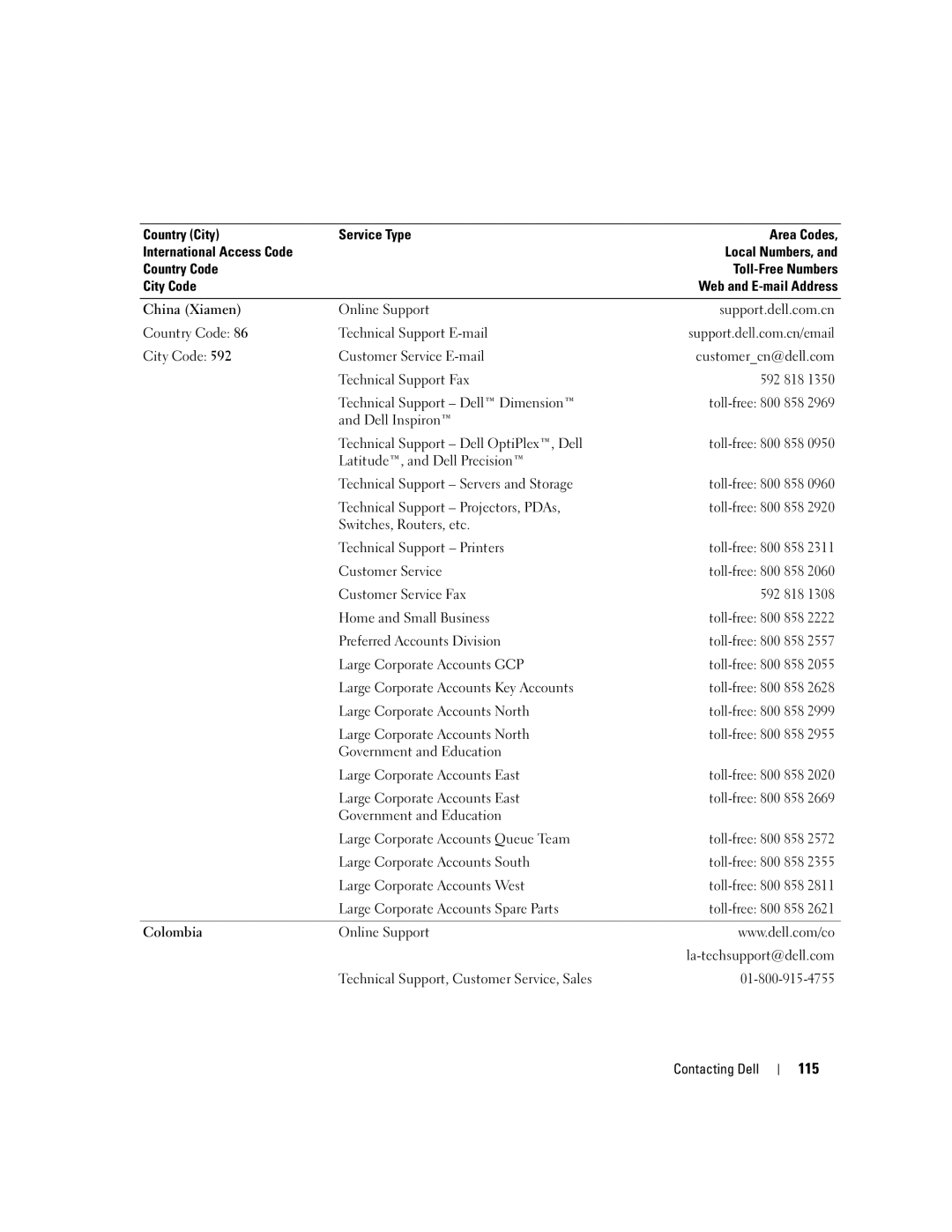 Dell PP23LA owner manual 115 