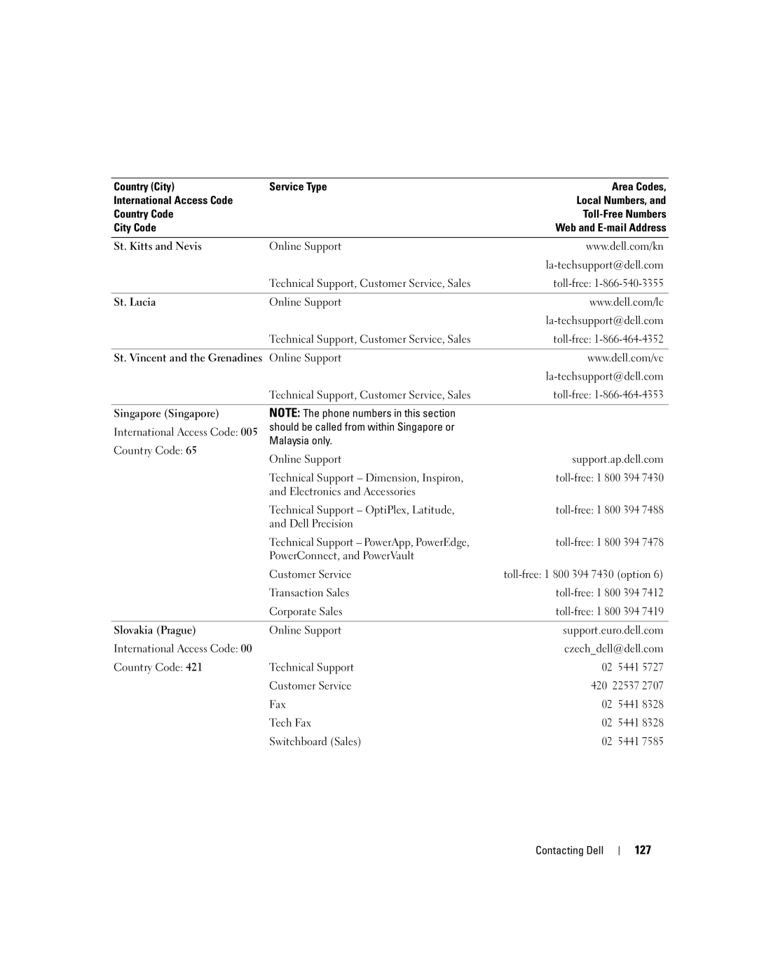 Dell PP23LA owner manual 127, Should be called from within Singapore or, Malaysia only 