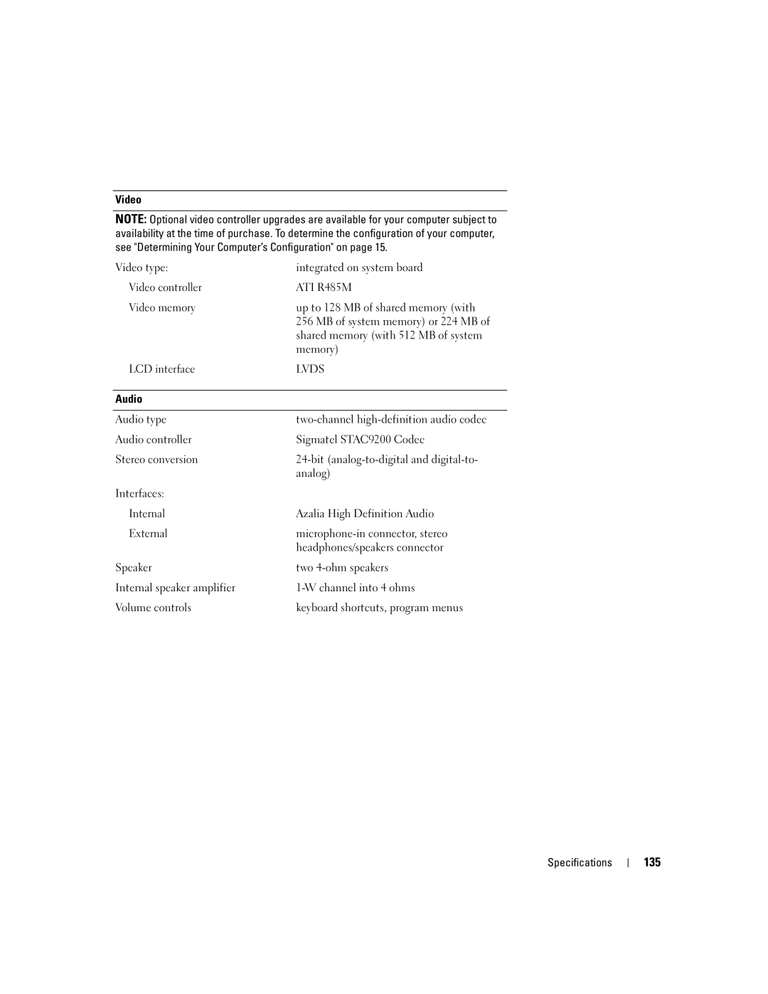 Dell PP23LA owner manual 135, Video, Audio 