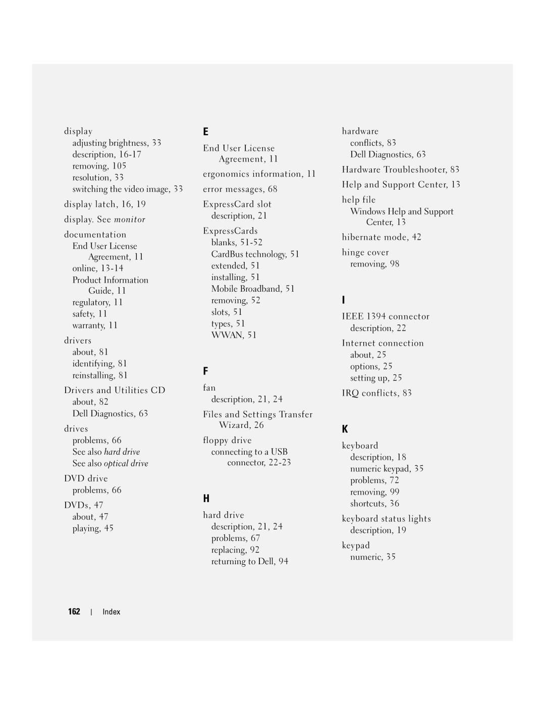 Dell PP23LA owner manual Index 