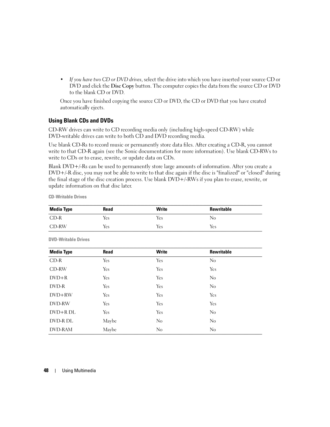 Dell PP23LA owner manual Using Blank CDs and DVDs, Media Type Read Write Rewritable 