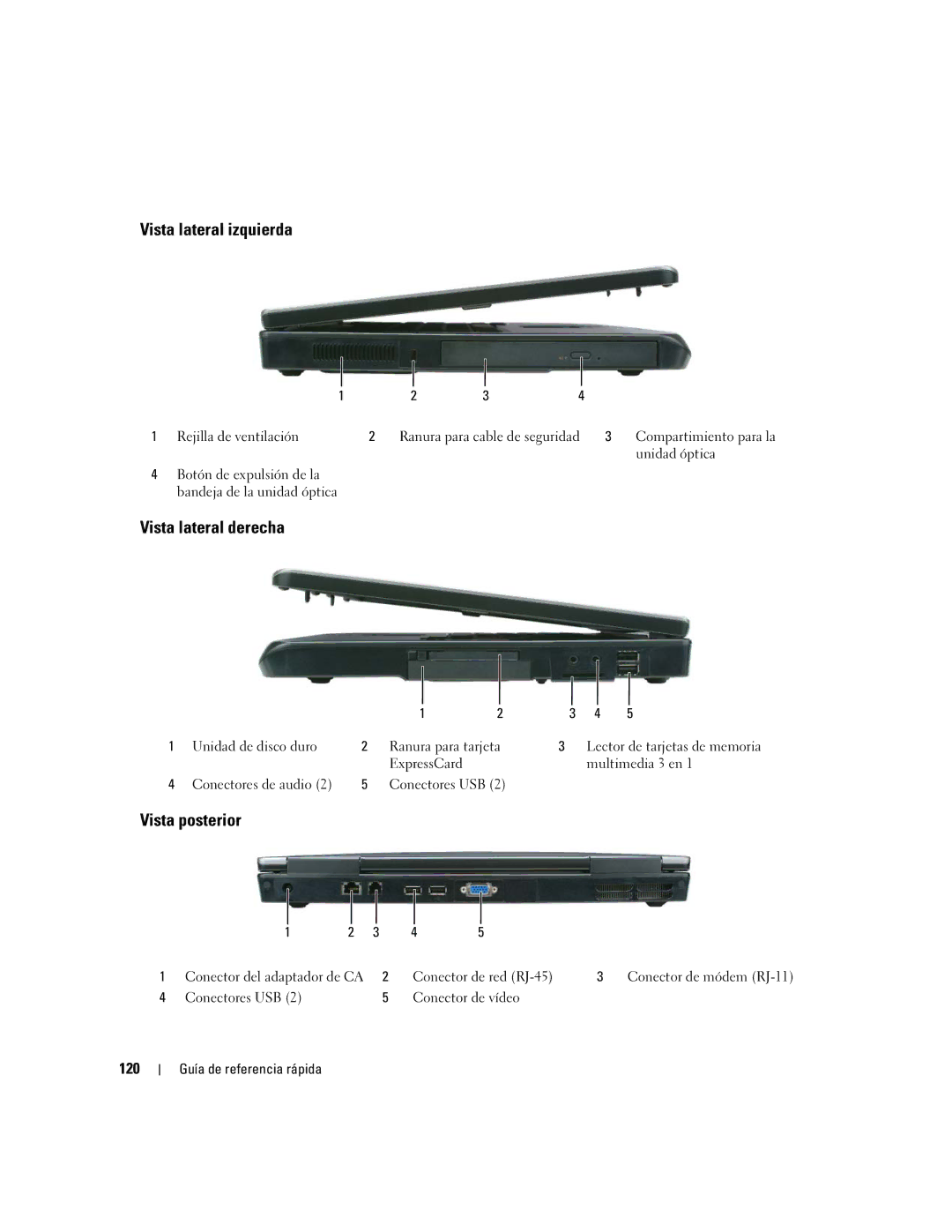 Dell PP23LB manual Vista lateral izquierda, Vista lateral derecha, Vista posterior, 120 