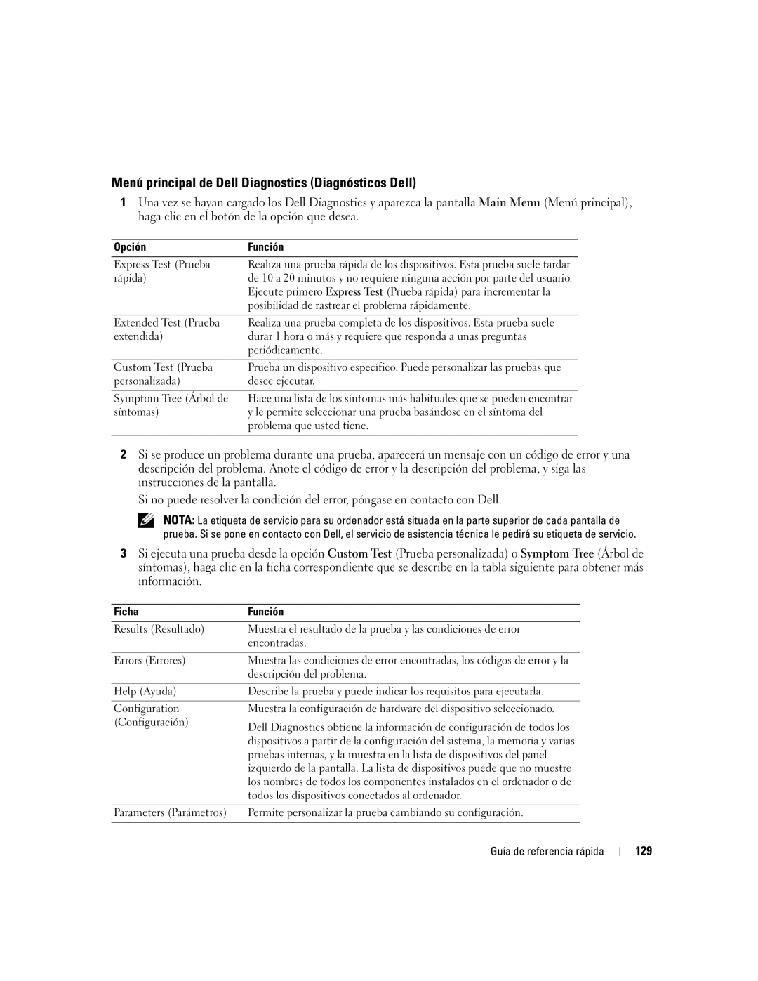 Dell PP23LB manual Menú principal de Dell Diagnostics Diagnósticos Dell, 129, Opción Función, Ficha Función 