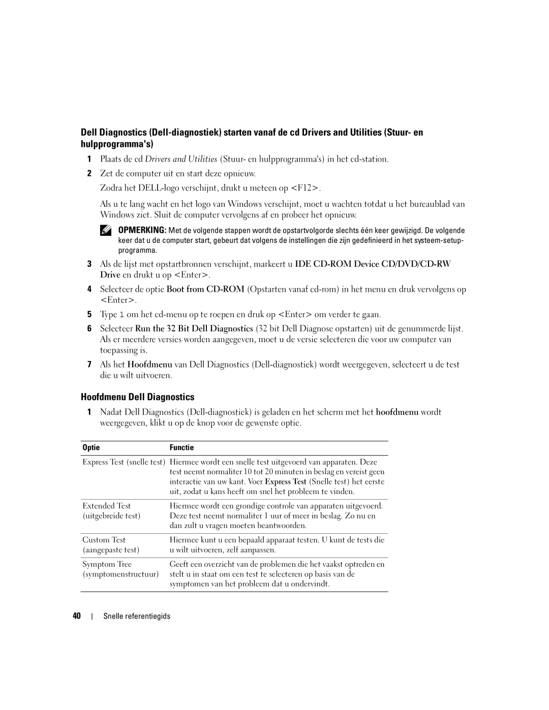 Dell PP23LB manual Hoofdmenu Dell Diagnostics, OptieFunctie 