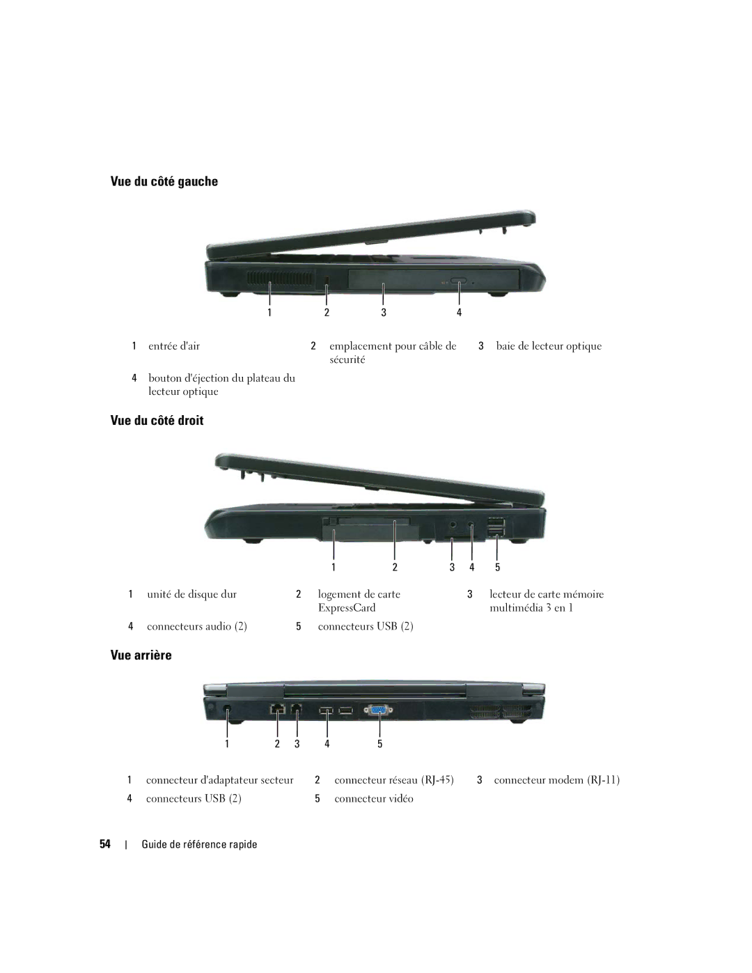 Dell PP23LB manual Vue du côté gauche, Vue du côté droit, Vue arrière 