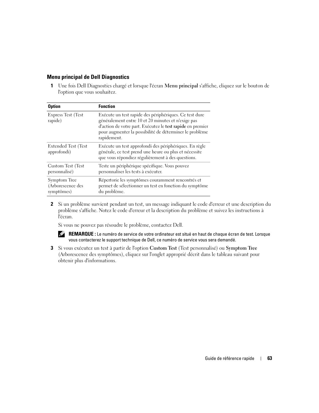 Dell PP23LB manual Menu principal de Dell Diagnostics, Option Fonction 