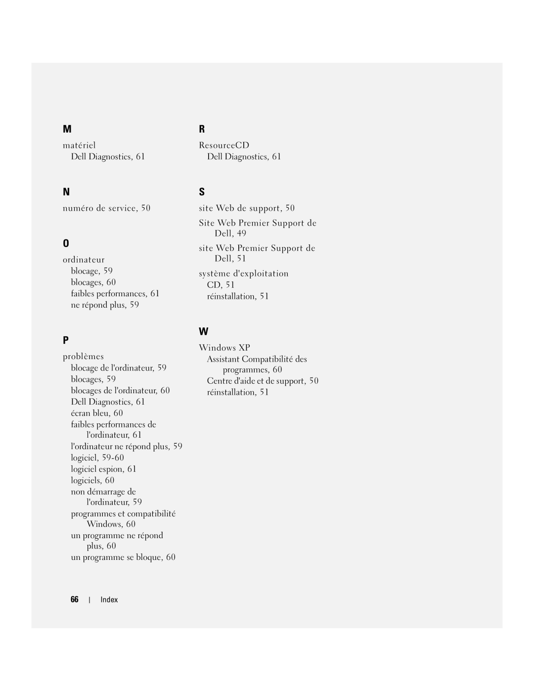 Dell PP23LB manual Index 