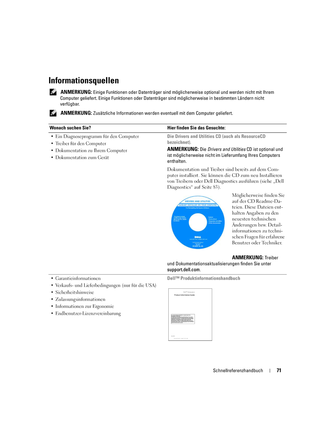 Dell PP23LB manual Informationsquellen, Anmerkung Treiber, Die Drivers and Utilities CD auch als ResourceCD, Bezeichnet 