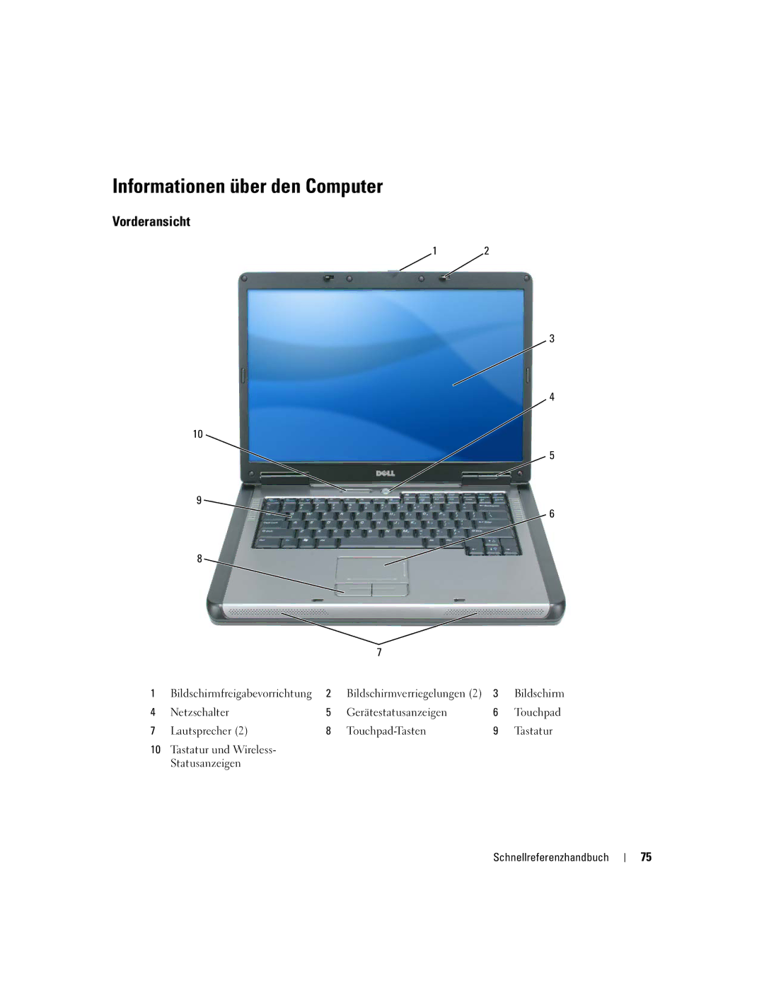 Dell PP23LB manual Informationen über den Computer, Vorderansicht 