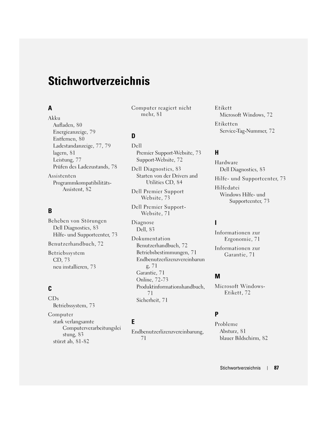 Dell PP23LB manual Stichwortverzeichnis, Produktinformationshandbuch 