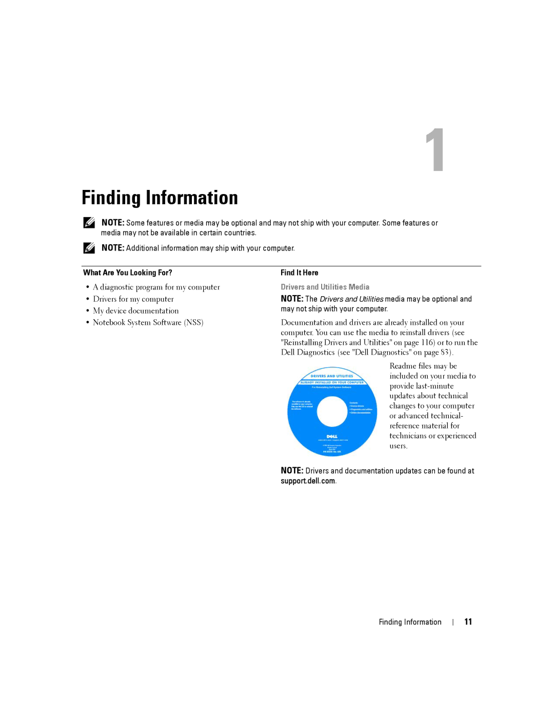 Dell PP24L manual Finding Information, What Are You Looking For? Find It Here, Support.dell.com 