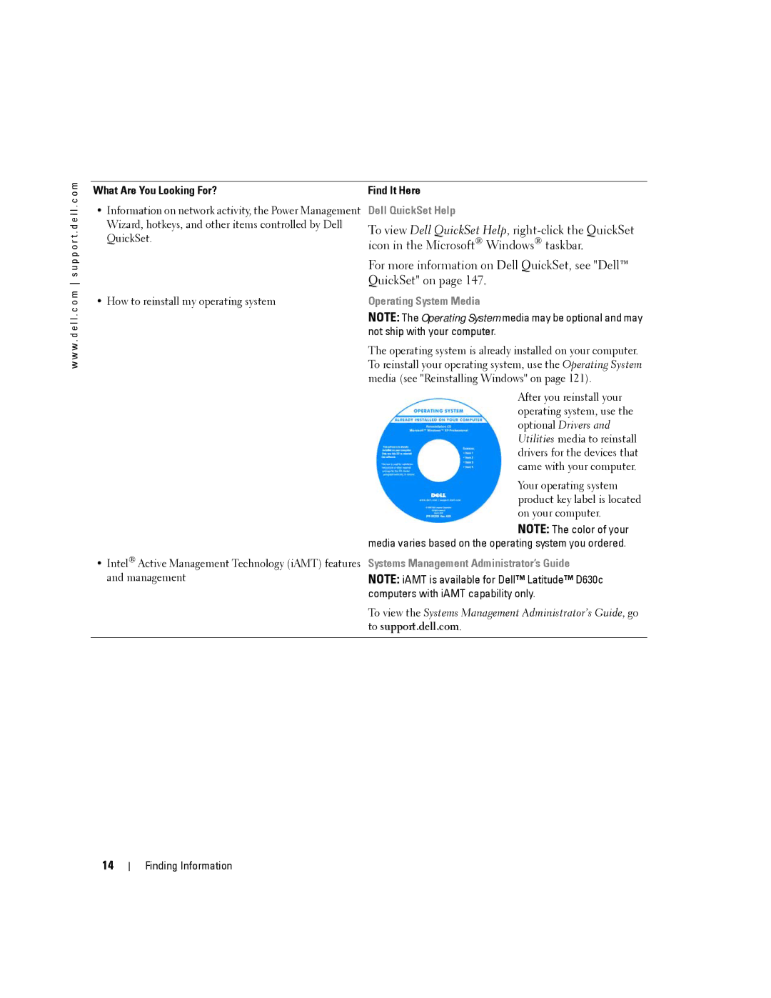 Dell PP24L manual Dell QuickSet Help 