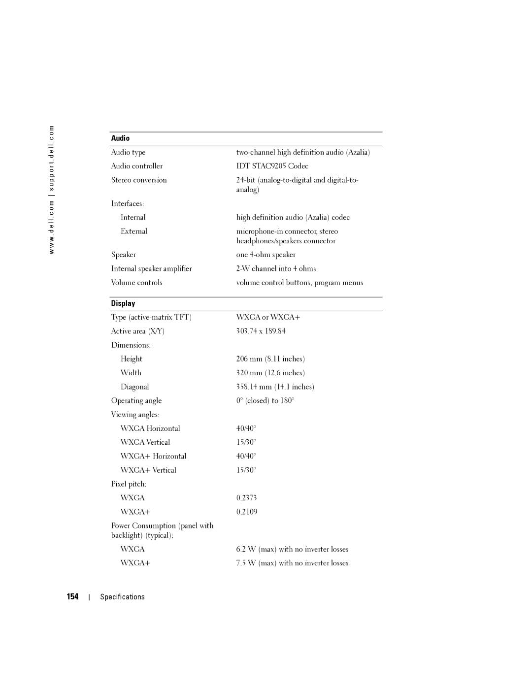 Dell PP24L manual 154, Audio, Display 