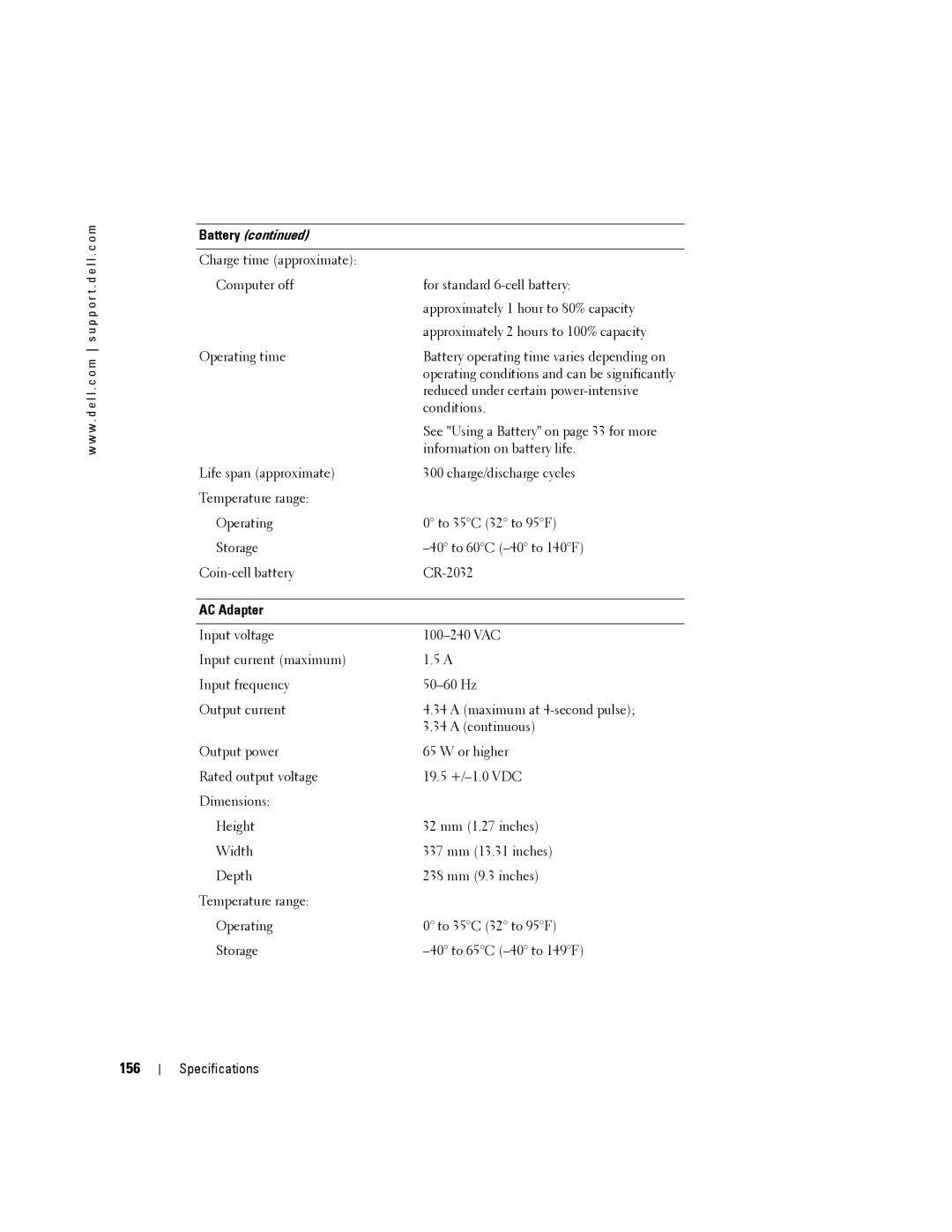 Dell PP24L manual 156, AC Adapter 