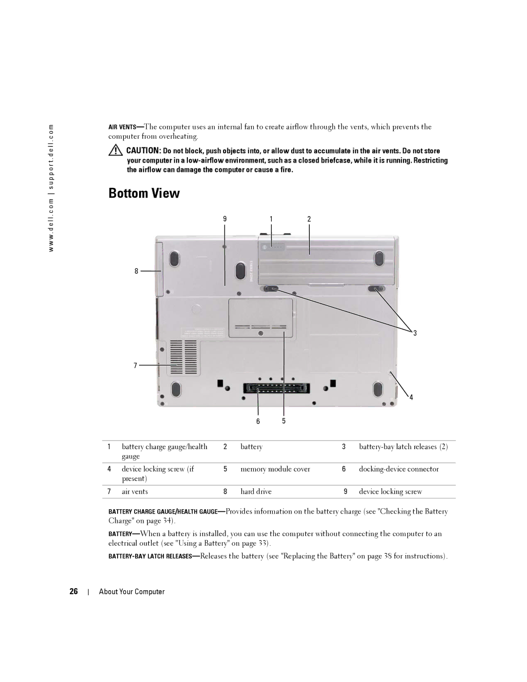 Dell PP24L manual Bottom View 