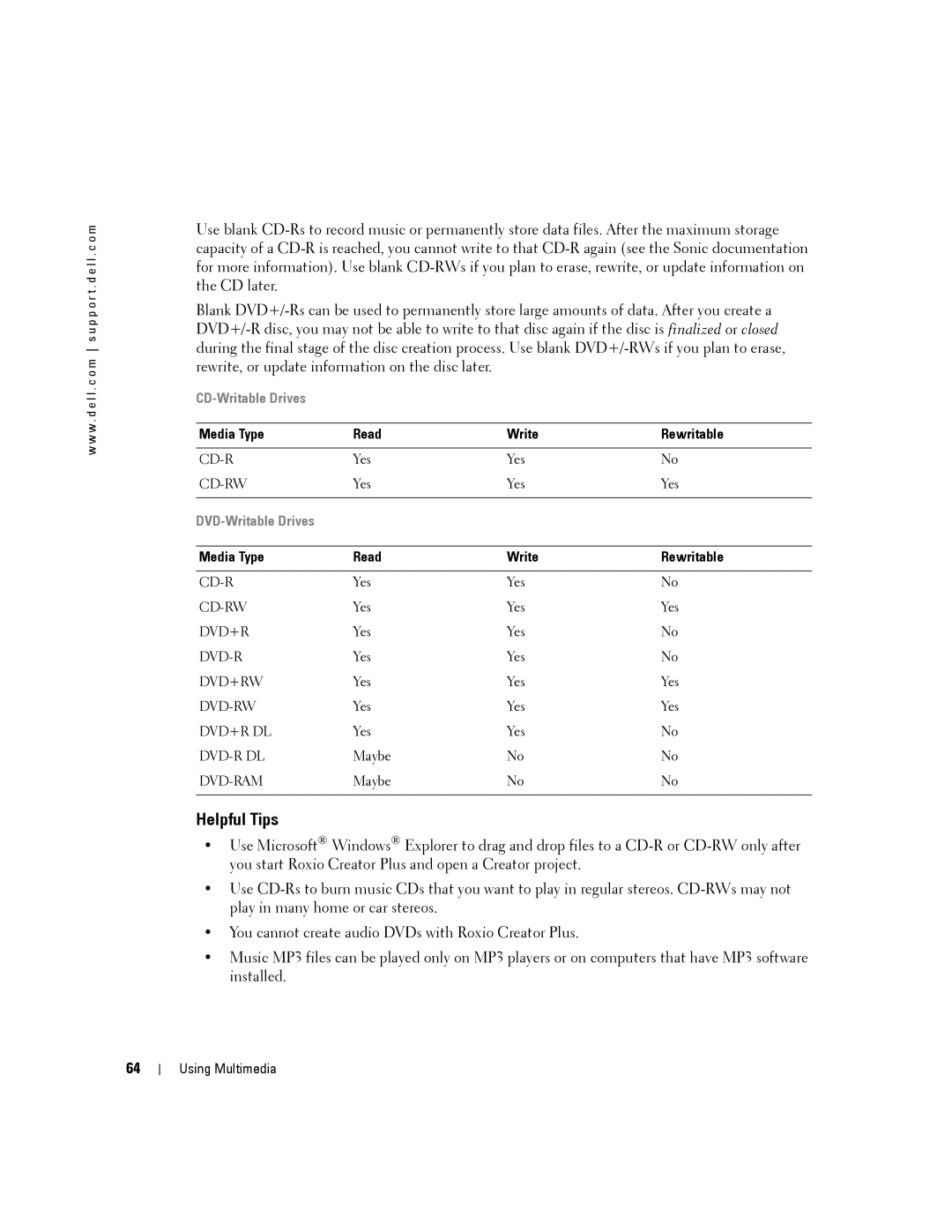 Dell PP24L manual Helpful Tips, Media Type Read Write Rewritable 