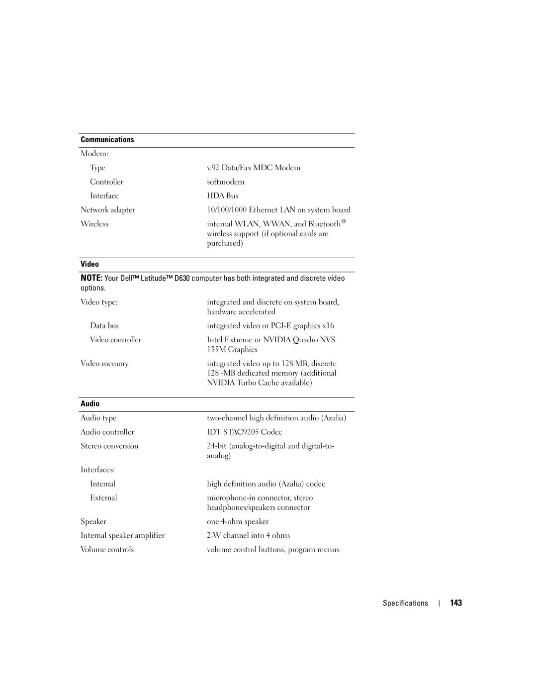 Dell PP24L manual 143 