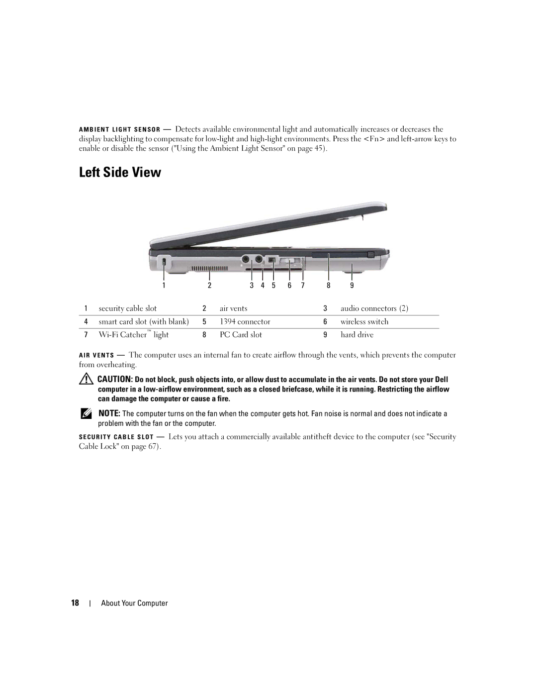 Dell PP24L manual Left Side View 