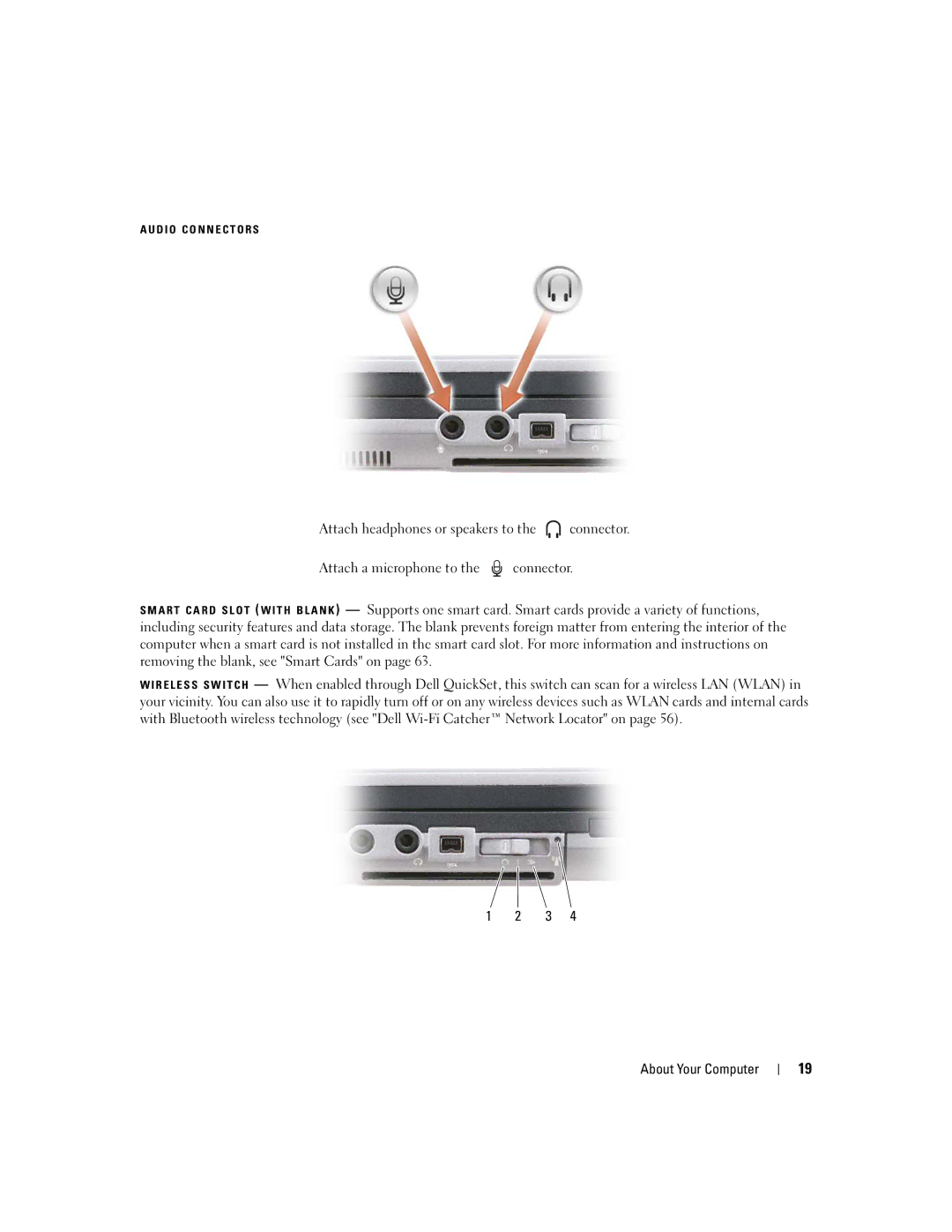 Dell PP24L manual D I O C O N N E C T O R S 