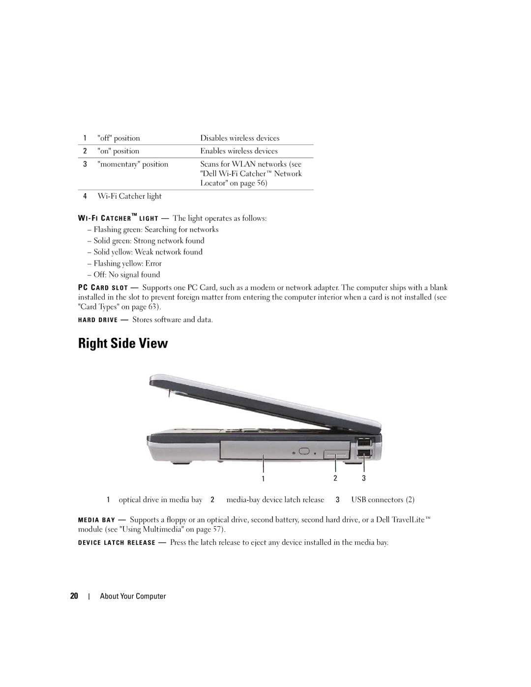 Dell PP24L manual Right Side View, Flashing yellow Error 