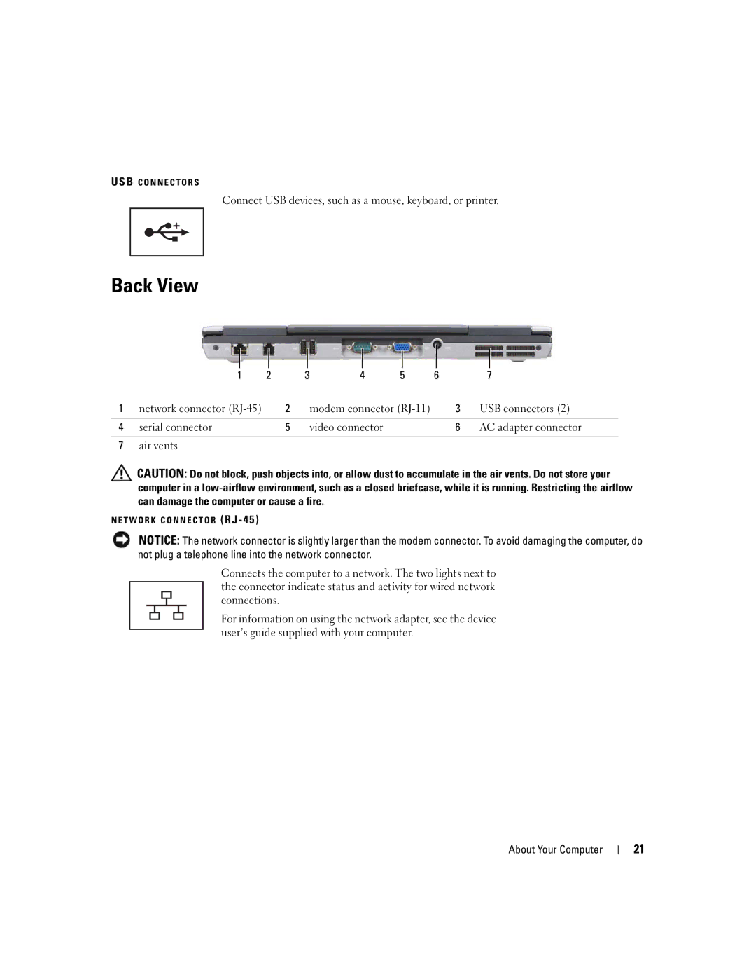 Dell PP24L manual Back View 