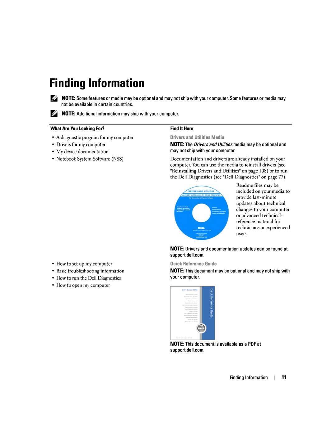 Dell PP24L manual Finding Information, Drivers and Utilities Media, Quick Reference Guide 
