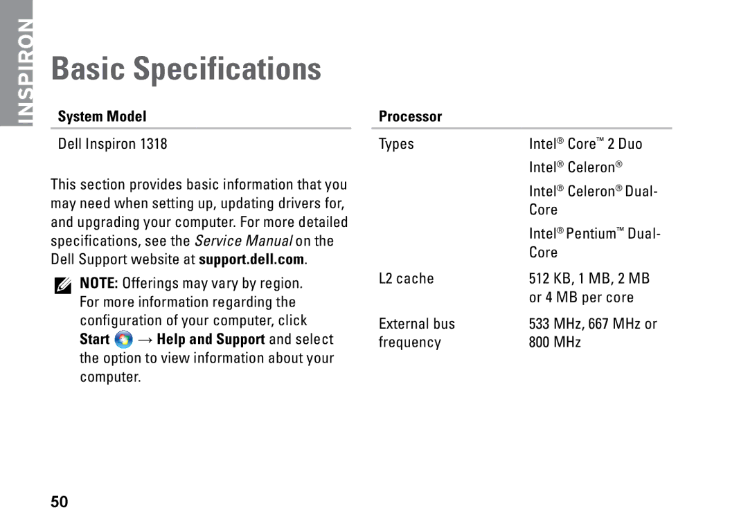 Dell PP25L setup guide Basic Specifications, System Model, Processor 