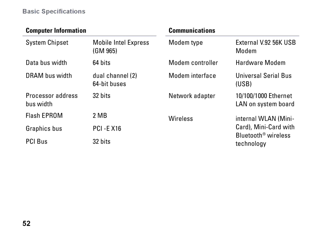 Dell PP25L setup guide Basic Specifications, Communications 