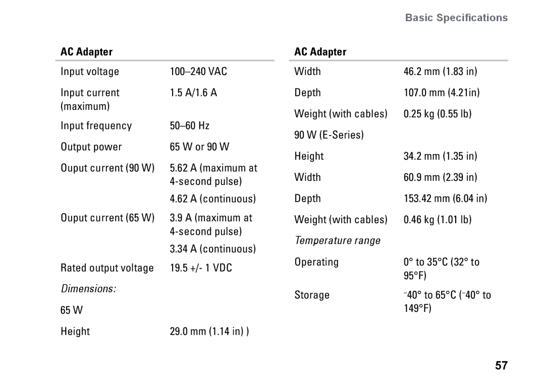 Dell PP25L setup guide AC Adapter 