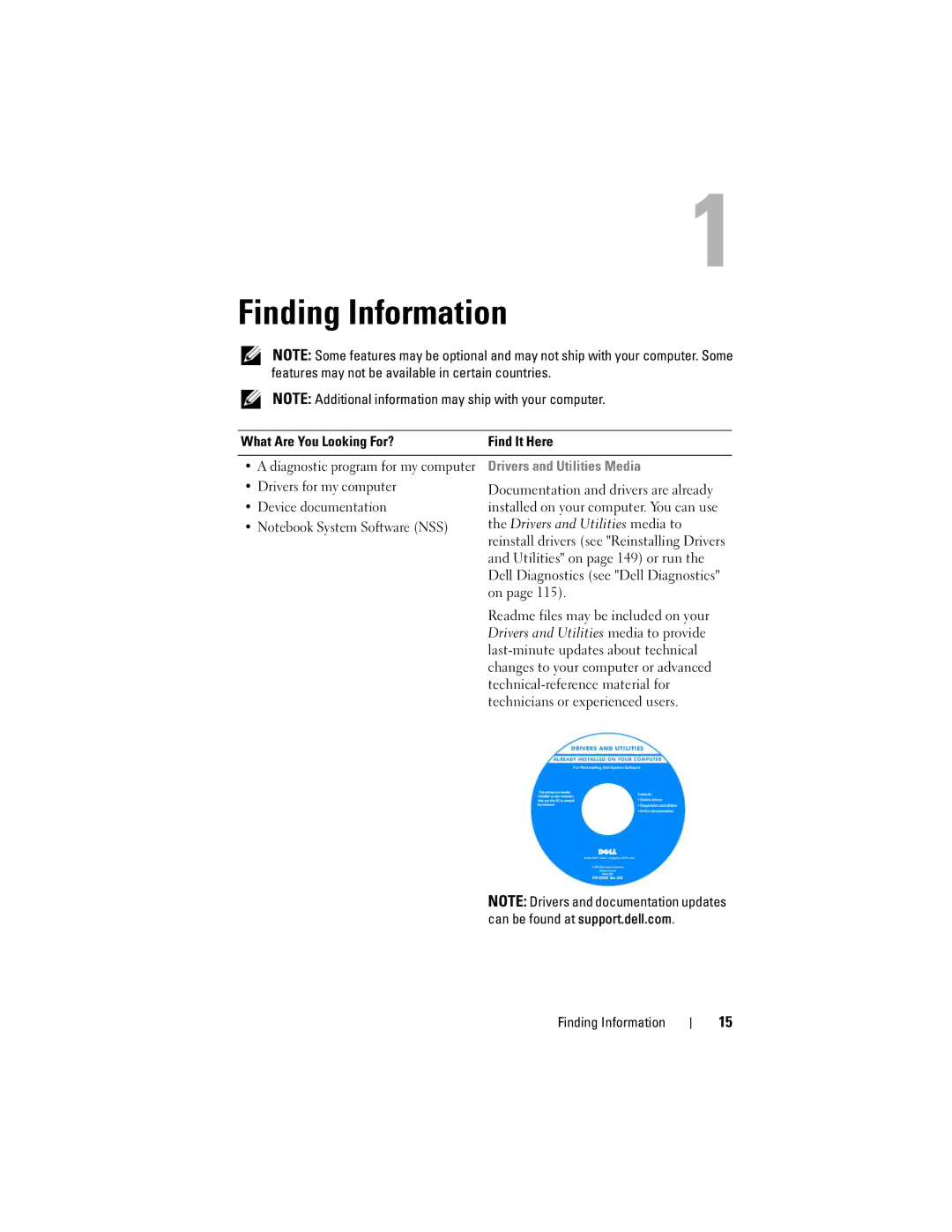 Dell PP26L owner manual Finding Information, Drivers and Utilities Media 