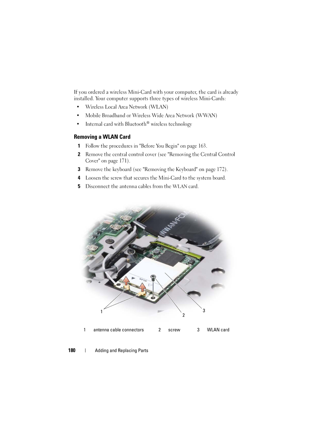 Dell PP26L owner manual Removing a Wlan Card, 180 