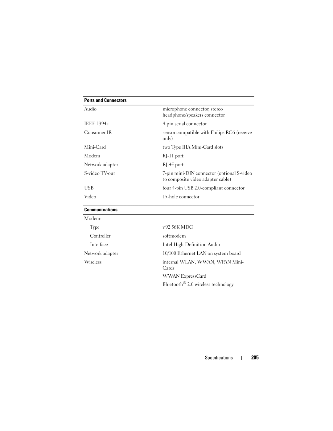 Dell PP26L owner manual 205, Usb 