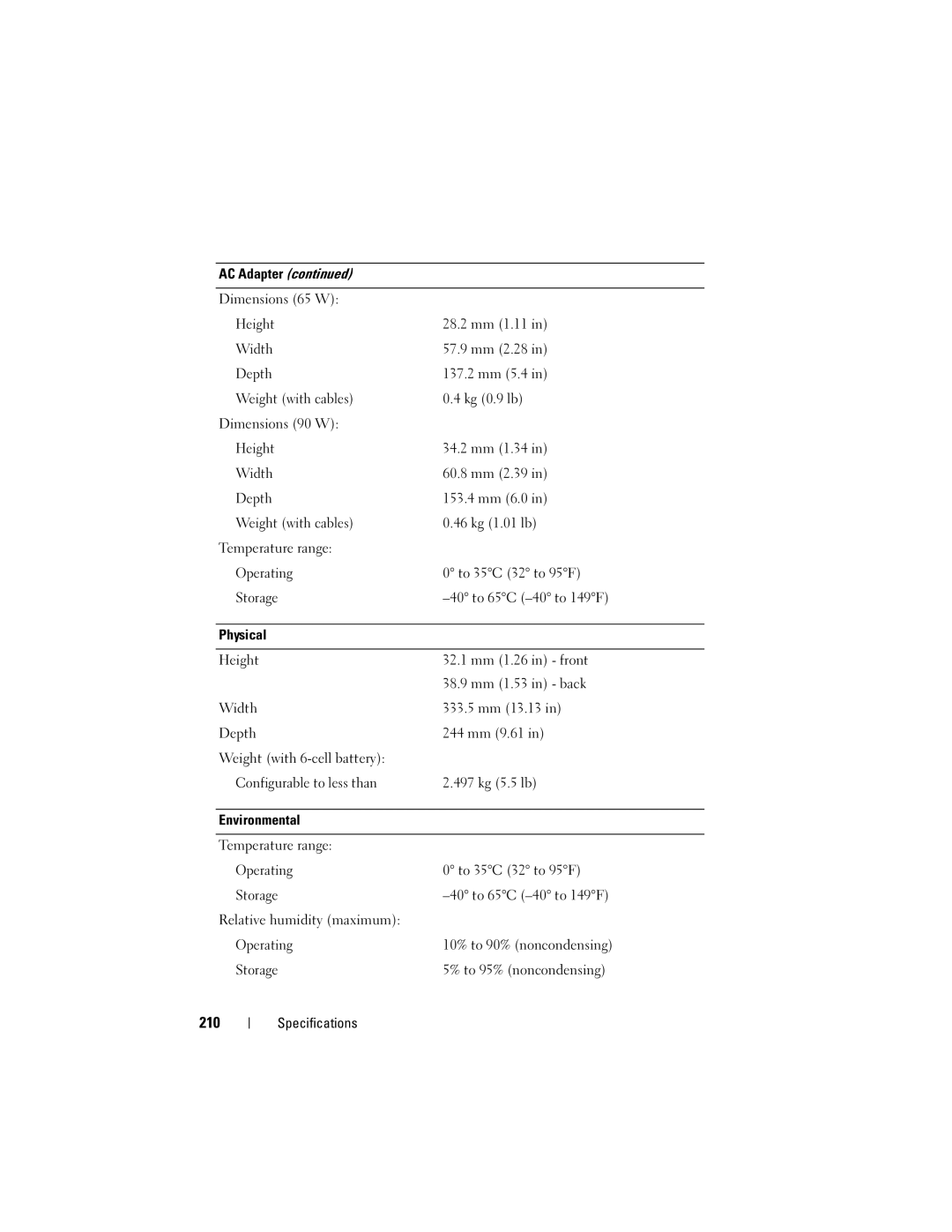 Dell PP26L owner manual 210 