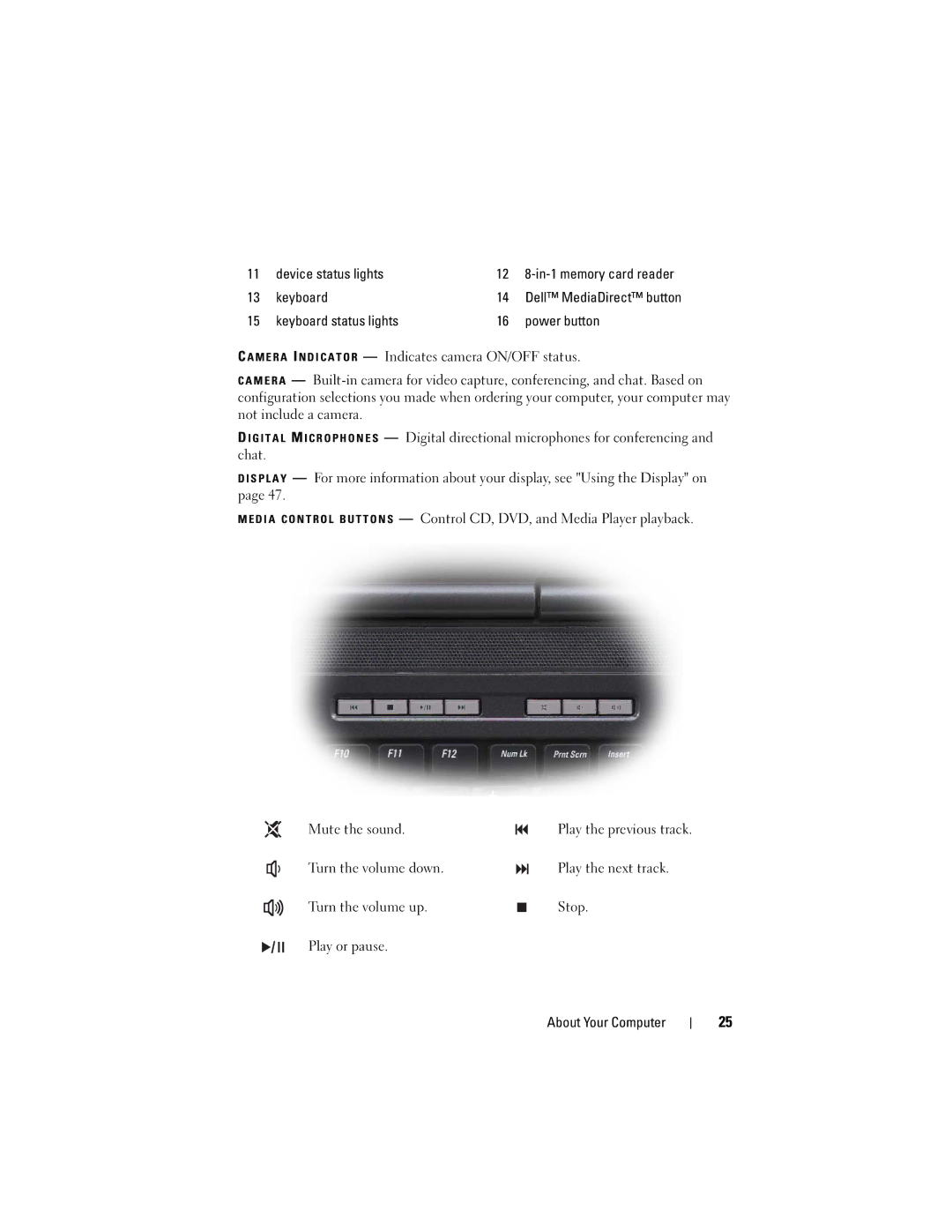 Dell PP26L owner manual Device status lights 