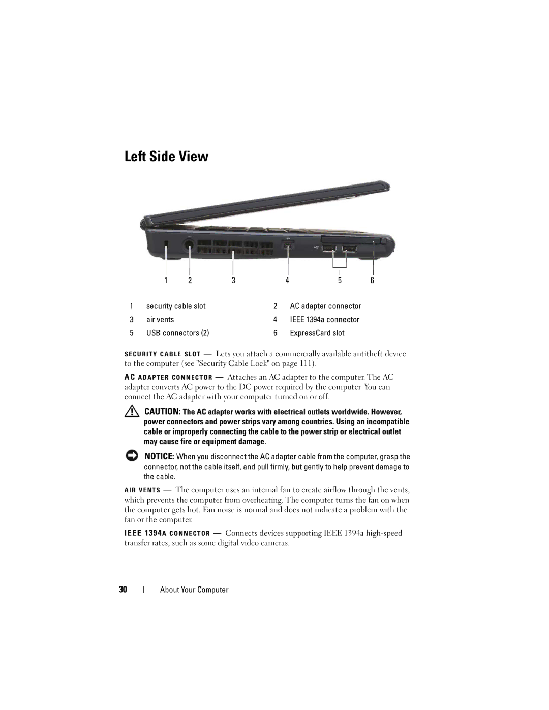 Dell PP26L owner manual Left Side View, USB connectors ExpressCard slot 