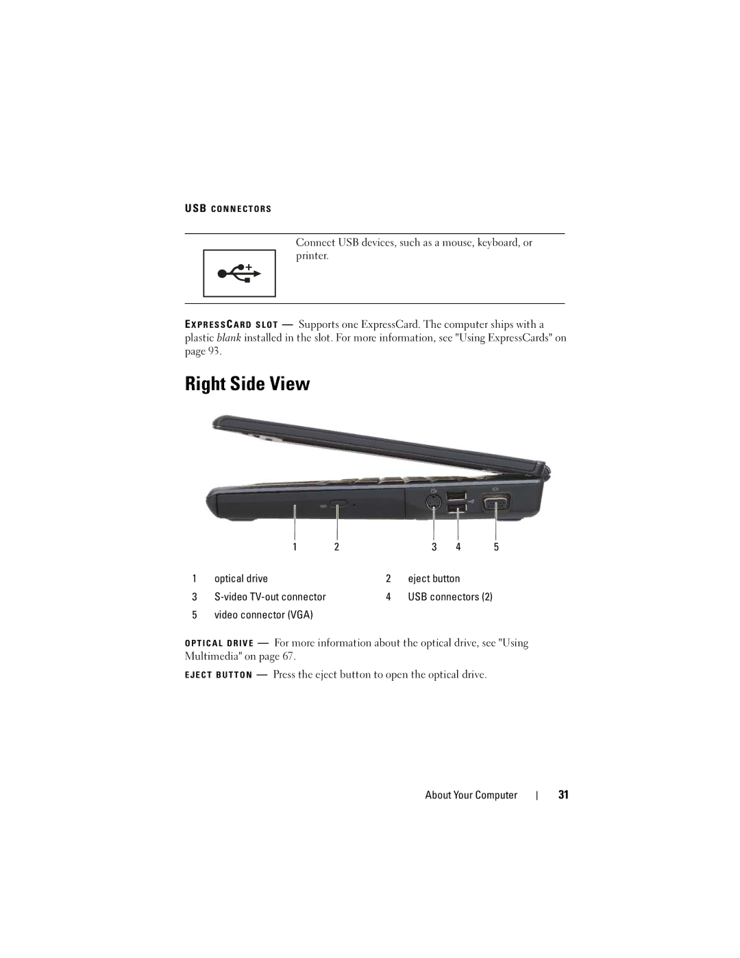 Dell PP26L owner manual Right Side View, Video connector VGA 