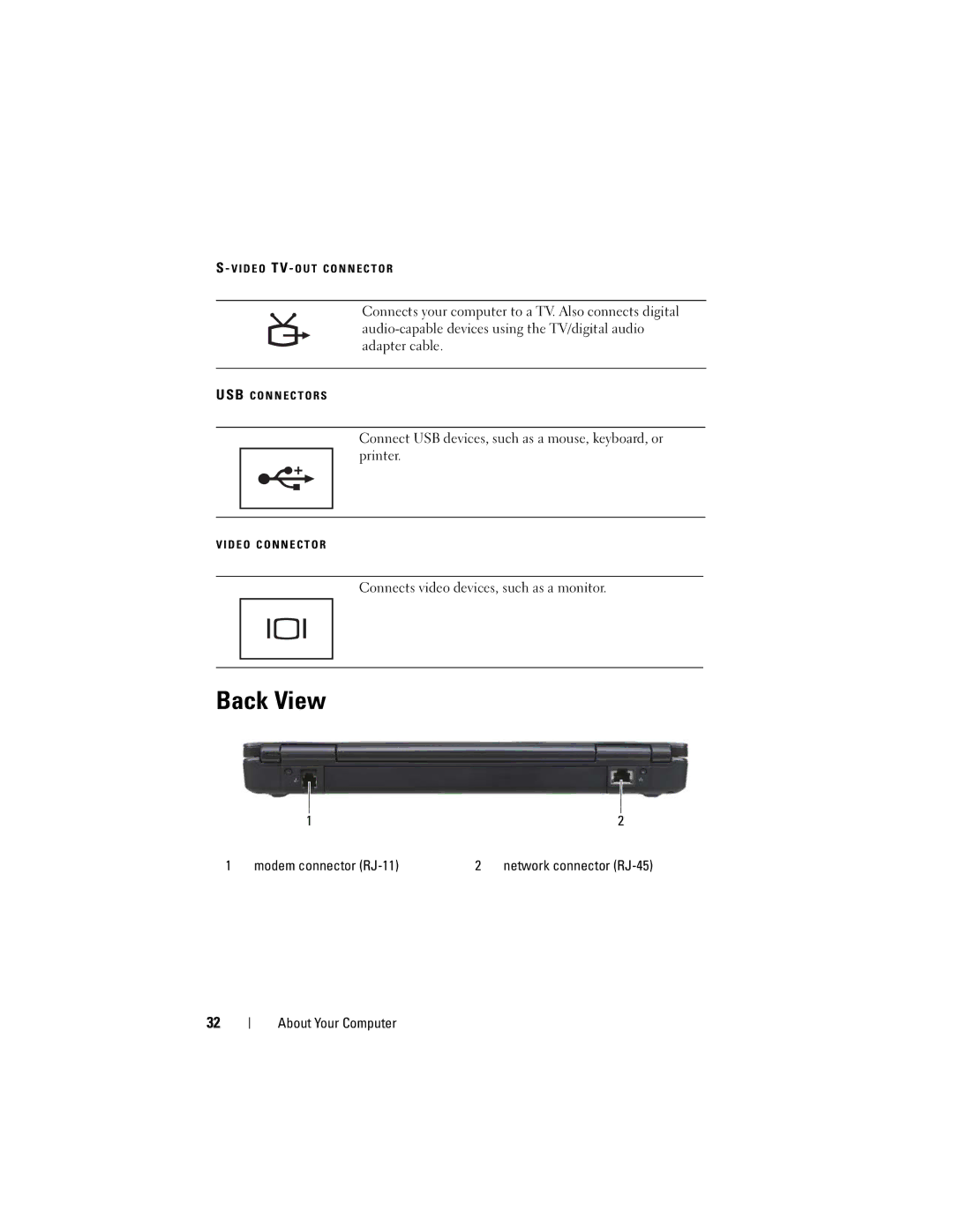 Dell PP26L owner manual Back View 