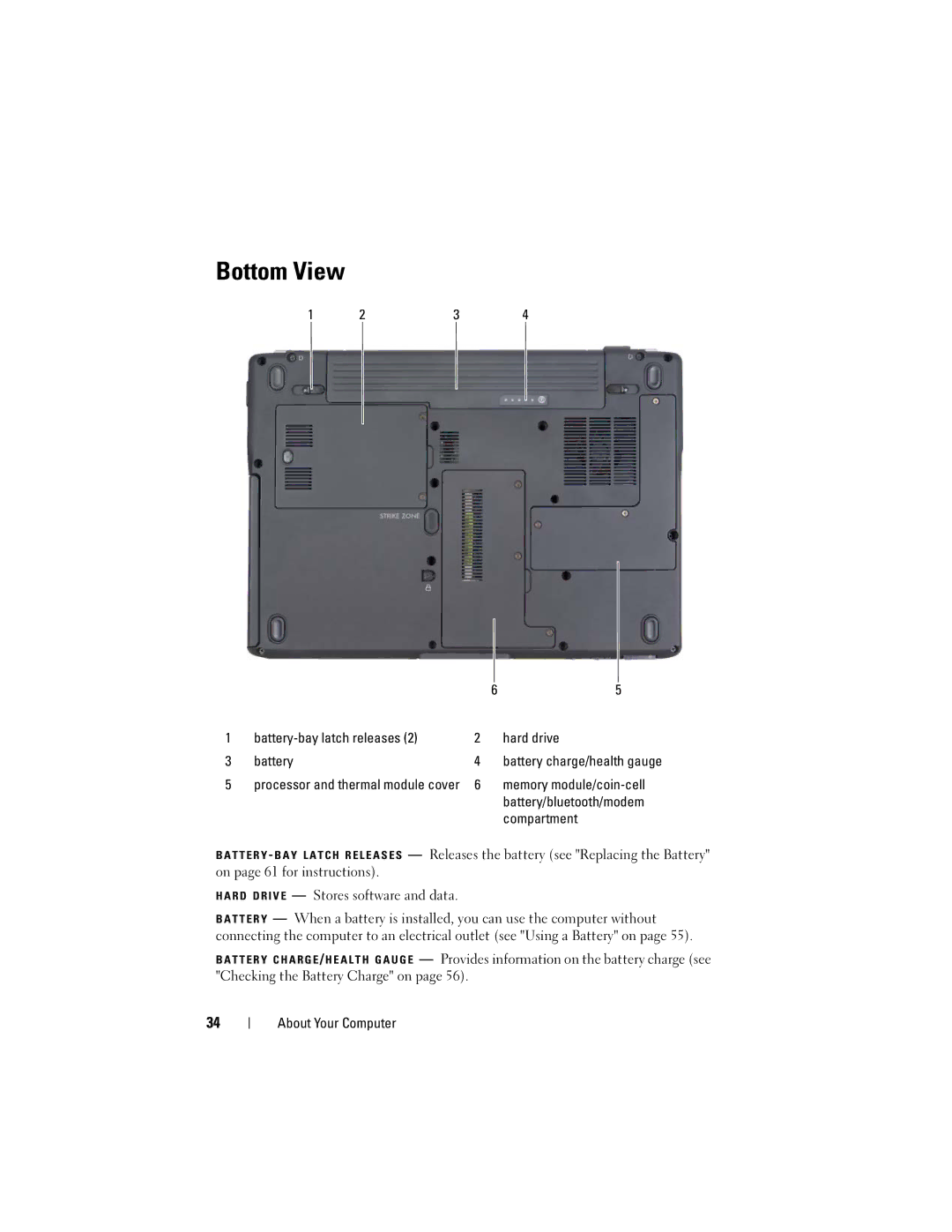 Dell PP26L owner manual Bottom View, Compartment 