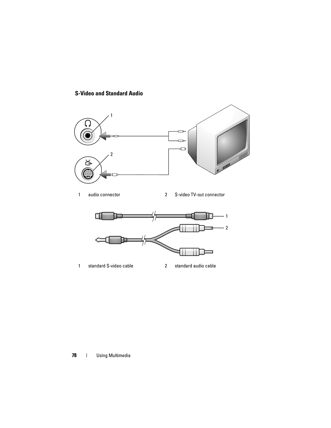 Dell PP26L owner manual Video and Standard Audio 