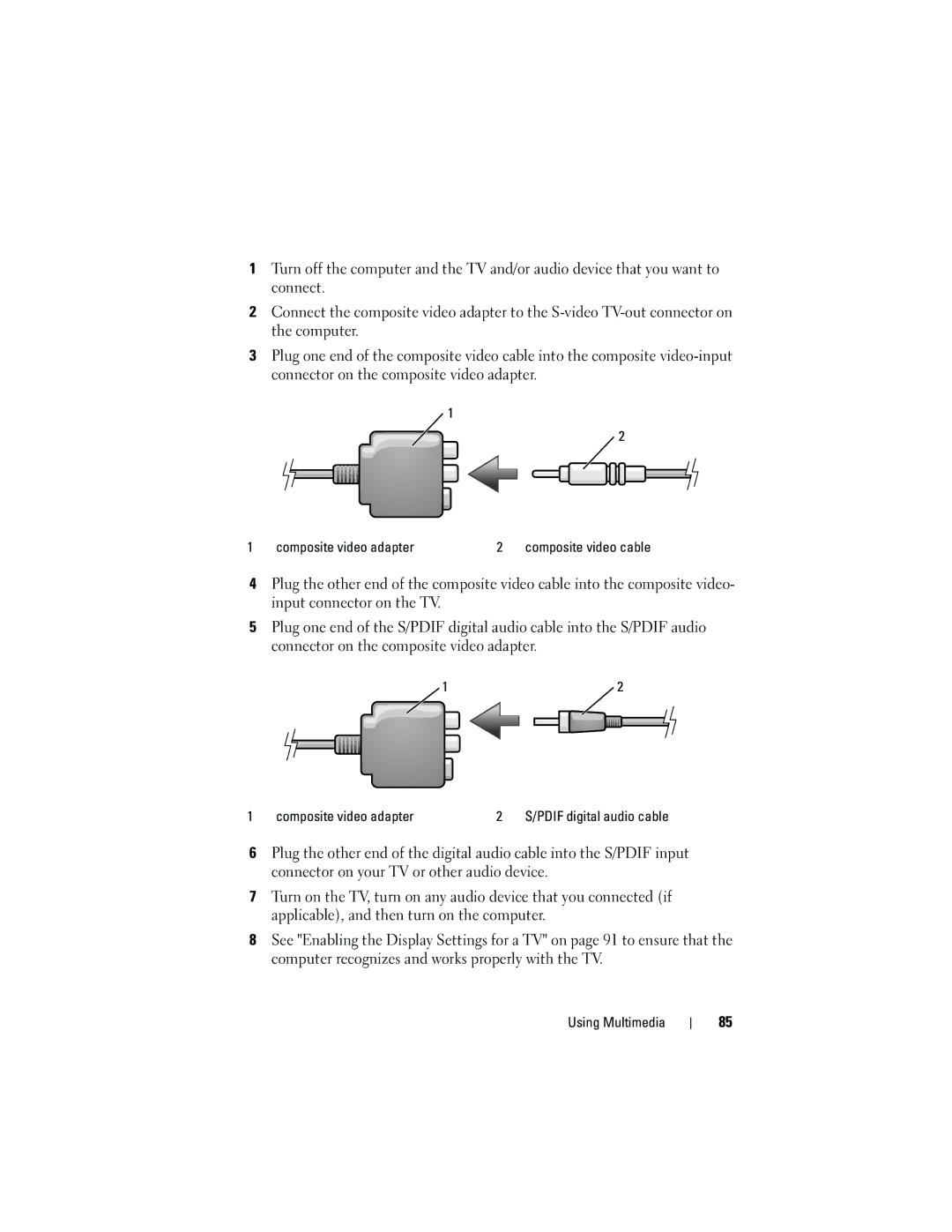 Dell PP26L owner manual Pdif digital audio cable 