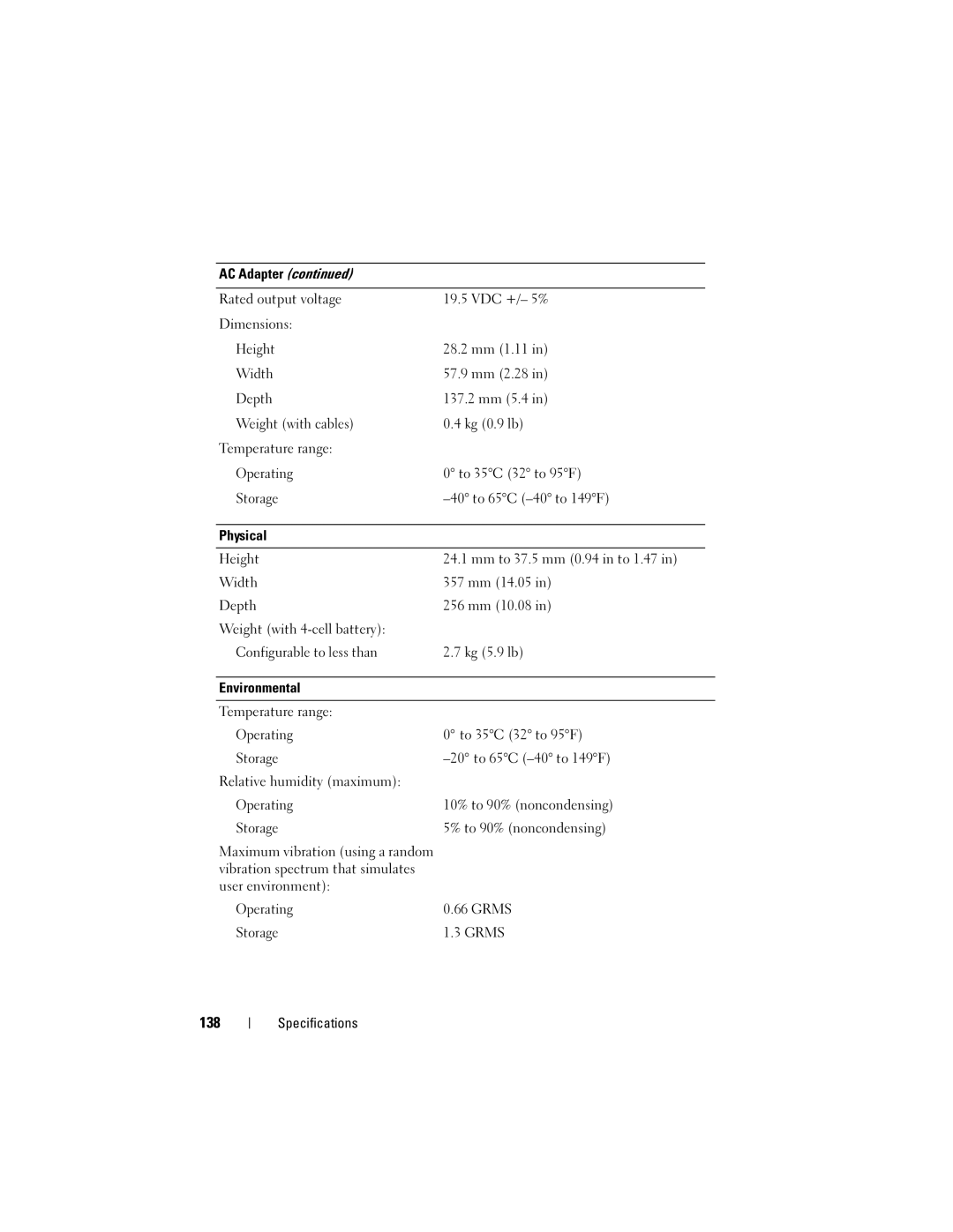 Dell PP29L owner manual 138 