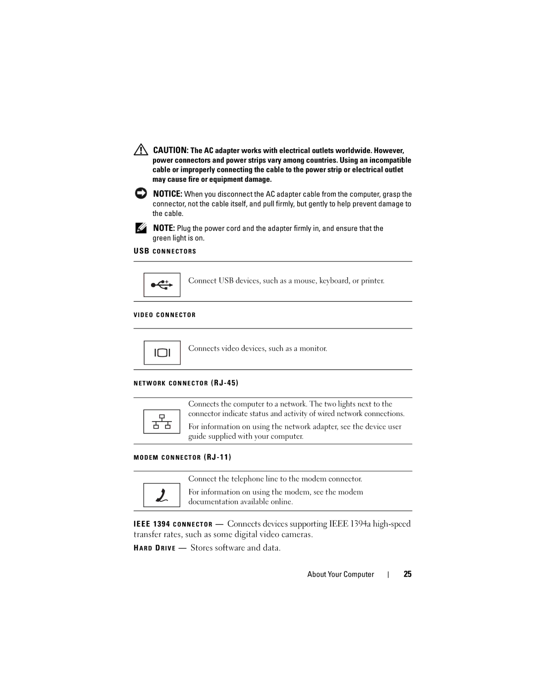 Dell PP29L owner manual Connect USB devices, such as a mouse, keyboard, or printer 