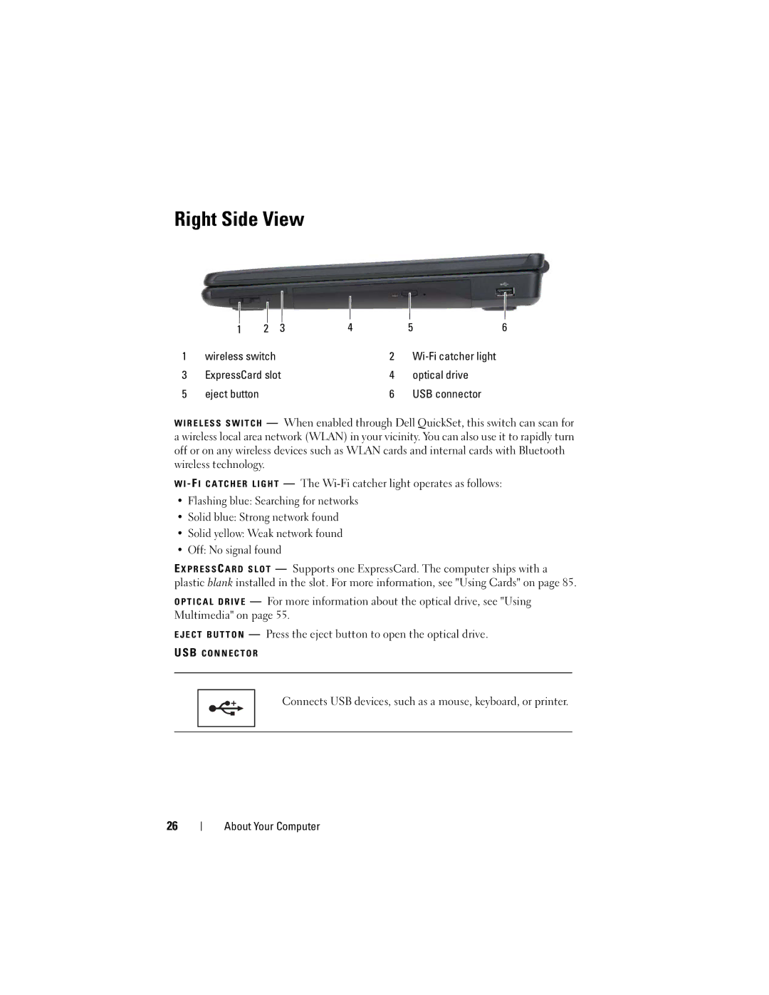 Dell PP29L owner manual Right Side View, ExpressCard slot Optical drive, USB connector 