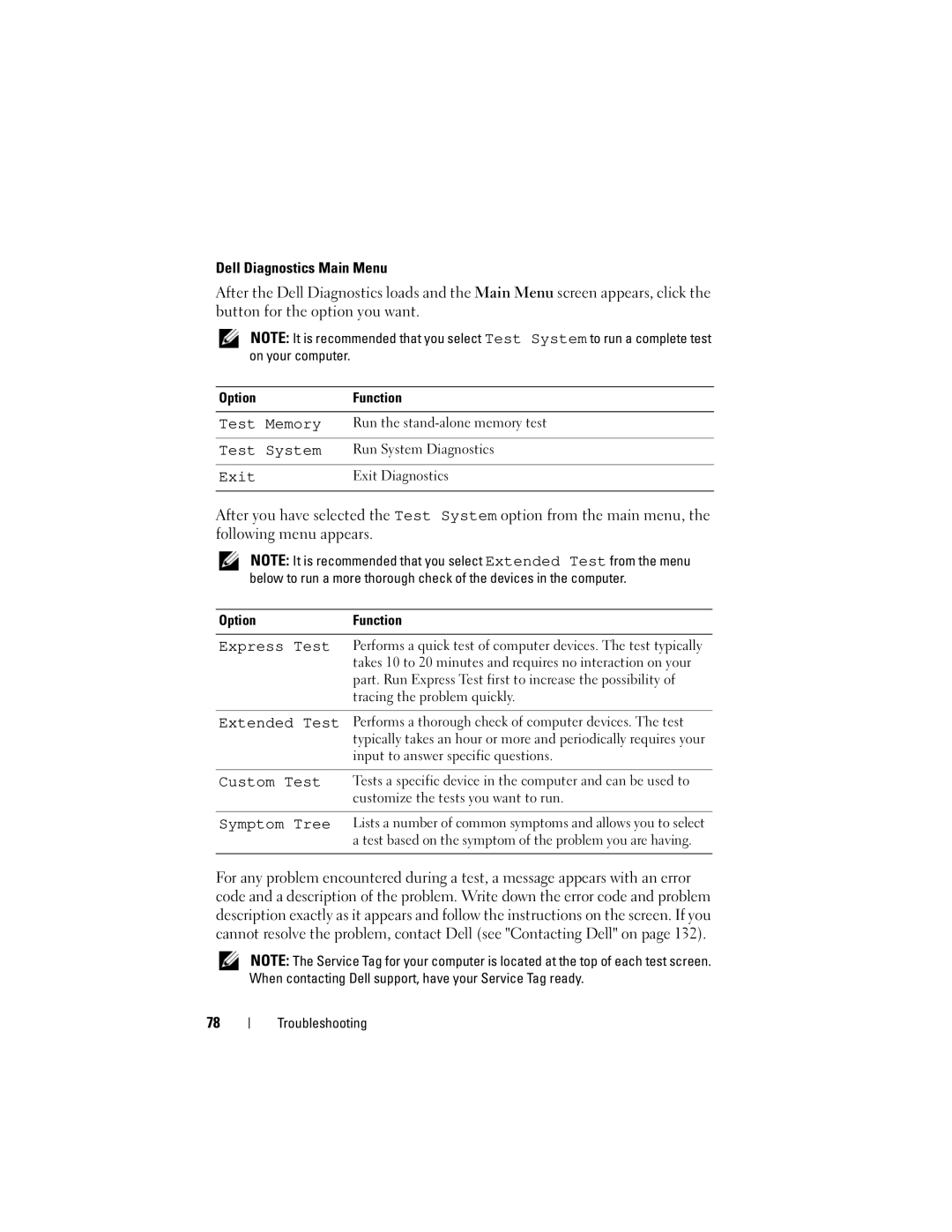 Dell PP29L owner manual Dell Diagnostics Main Menu, OptionFunction, Option Function 