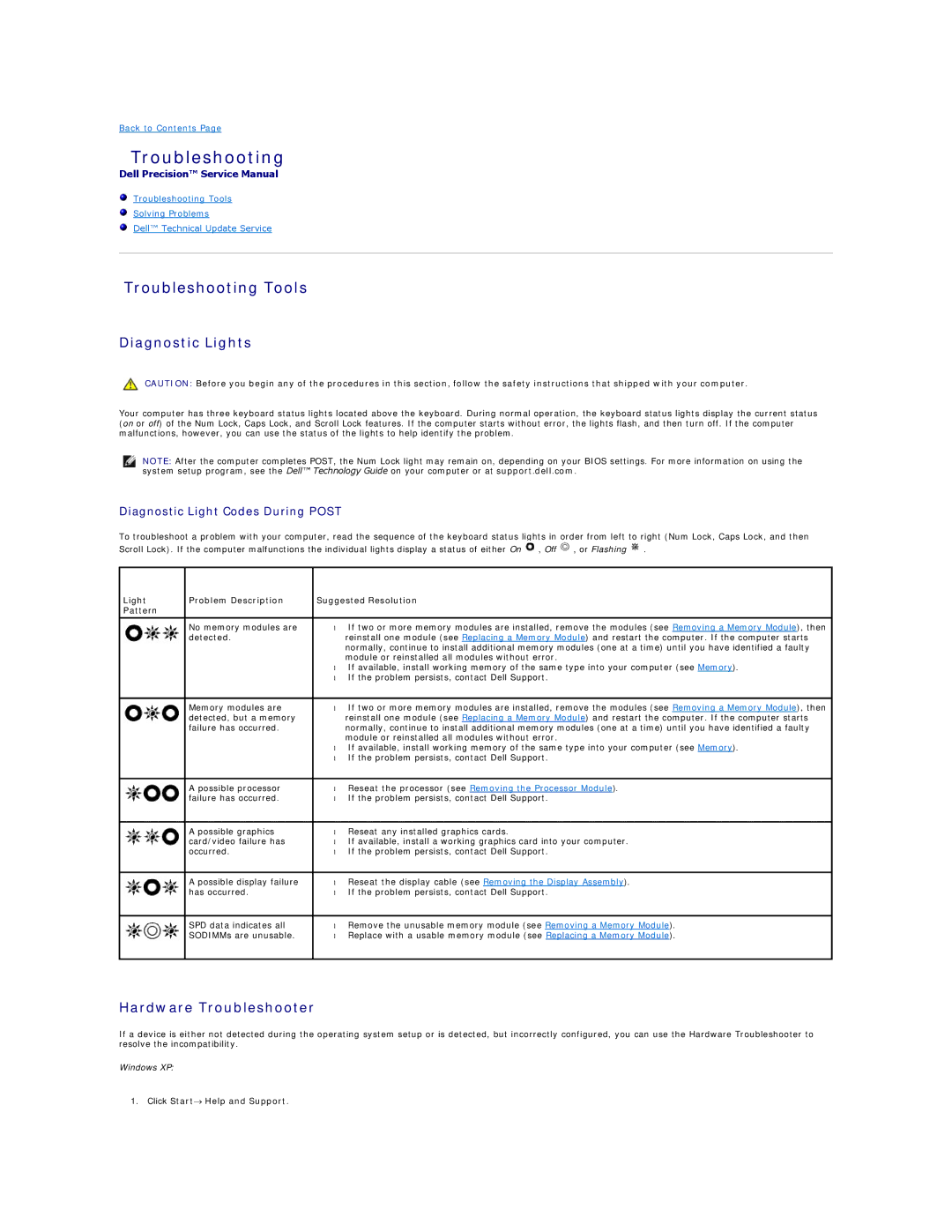 Dell PP30L manual Troubleshooting Tools, Diagnostic Lights, Hardware Troubleshooter, Diagnostic Light Codes During Post 