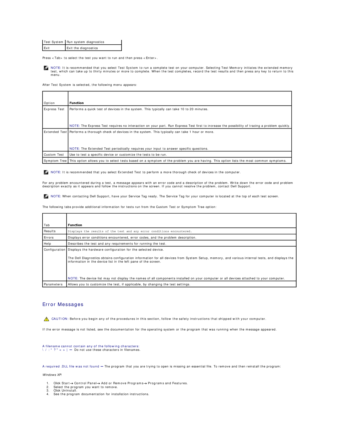 Dell PP30L manual Error Messages, Tab Function, Click Uninstall 