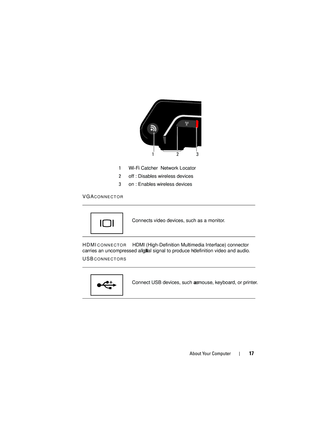 Dell PP31L manual Connects video devices, such as a monitor 