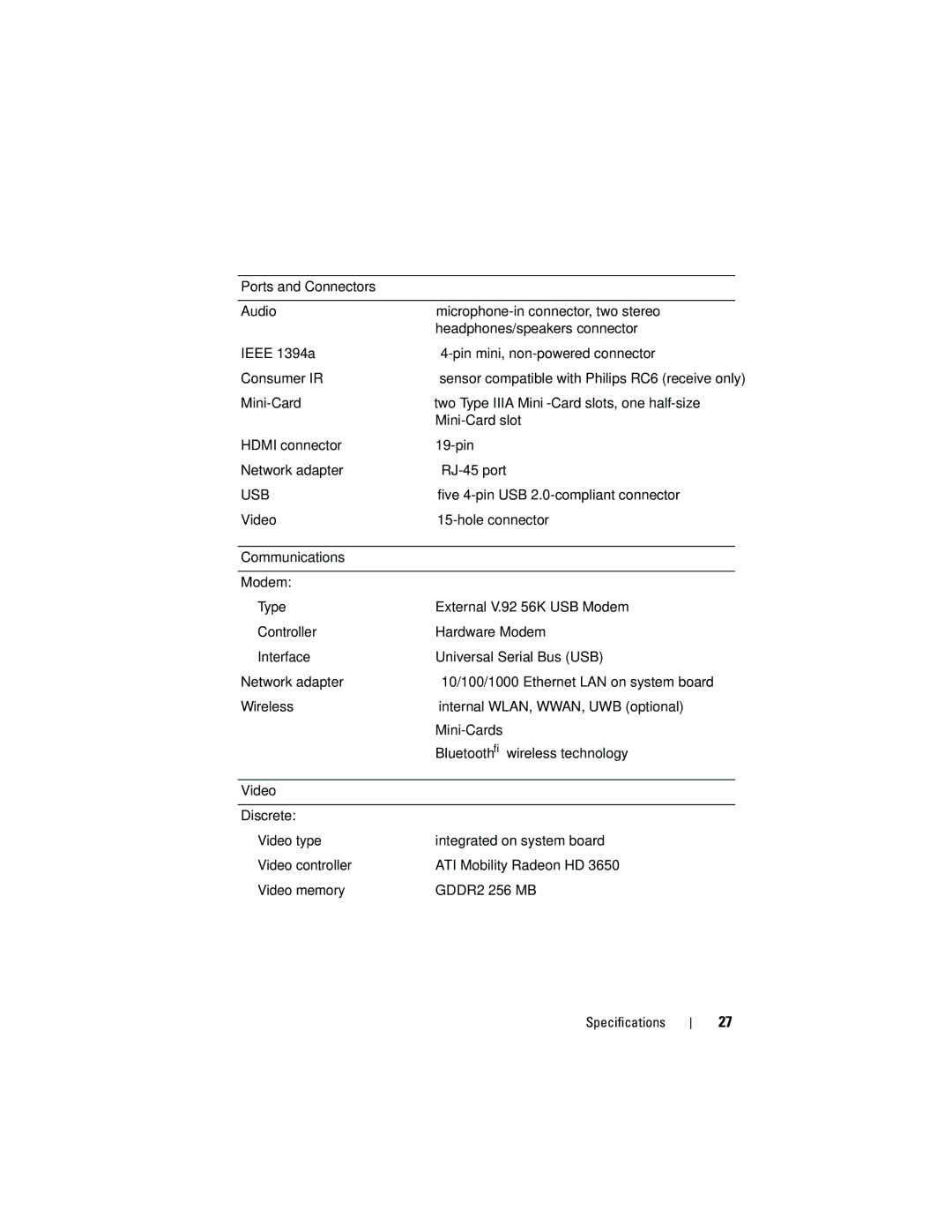 Dell PP31L manual Usb 