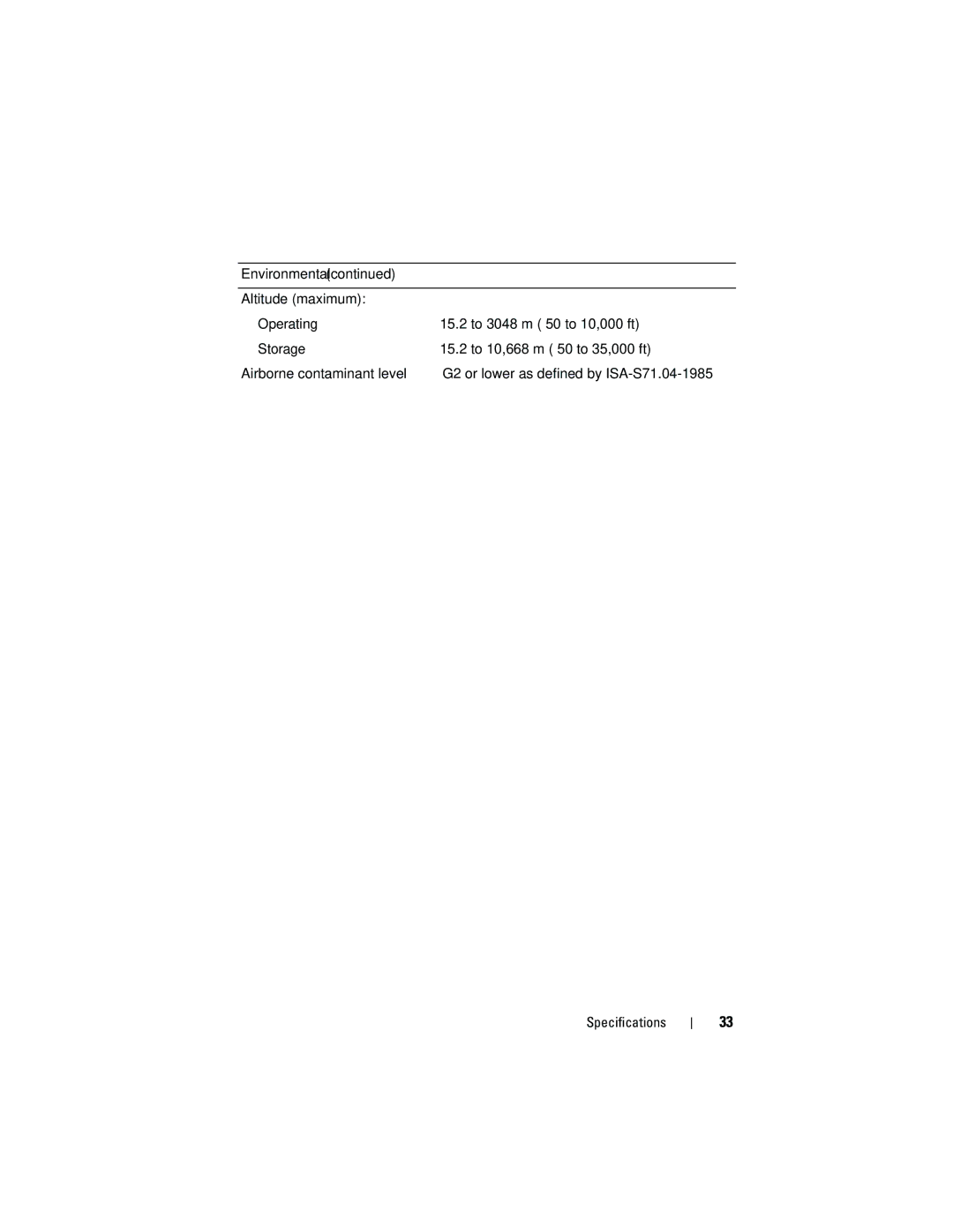 Dell PP31L manual G2 or lower as defined by ISA-S71.04-1985 